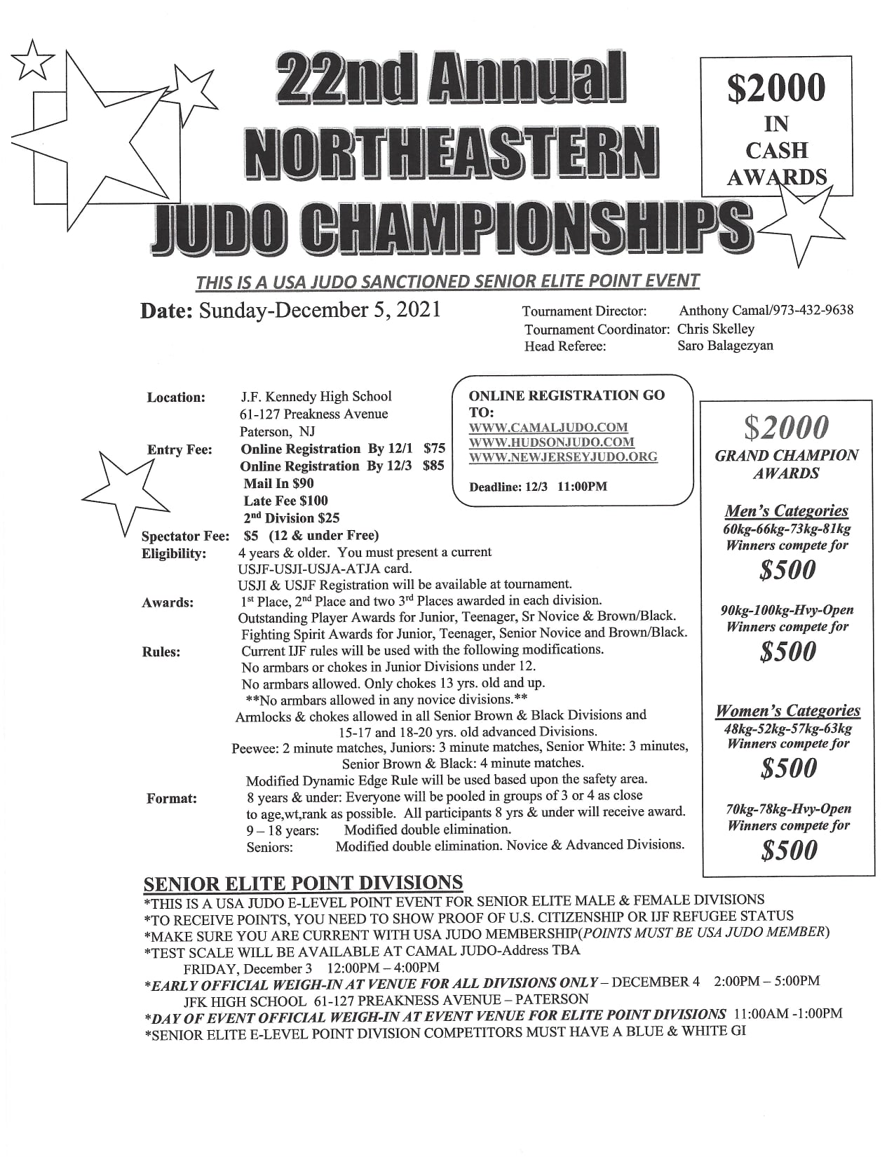 22nd Annual Northeastern Judo Championships